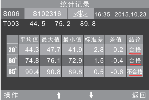 容差設置