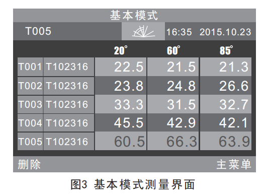 不同角度的校準