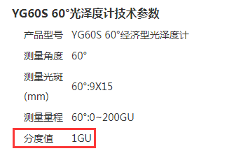 經濟型光澤度儀分辨率又被稱為分度值