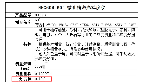 儀器分辨率是否越高越好